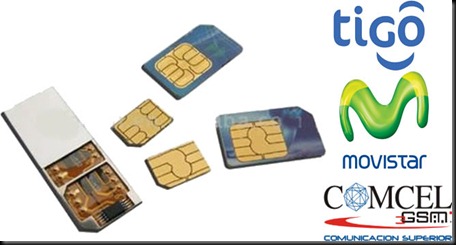 N mero para llamar a Movistar desde Vodafone